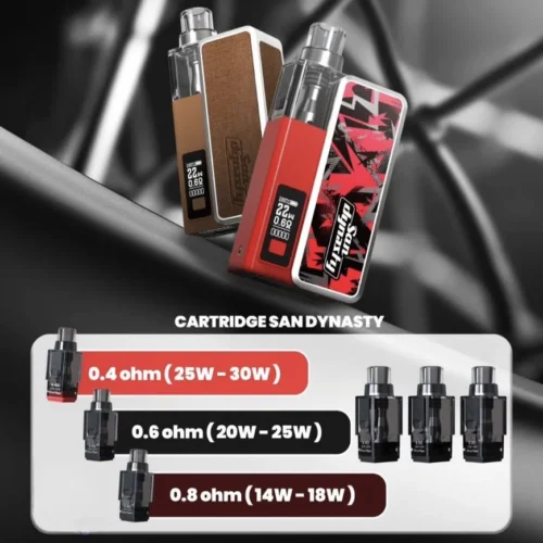 Alternative view of San Dynasty 小海豚 30W 小煙主機｜便攜大功率，持久享受